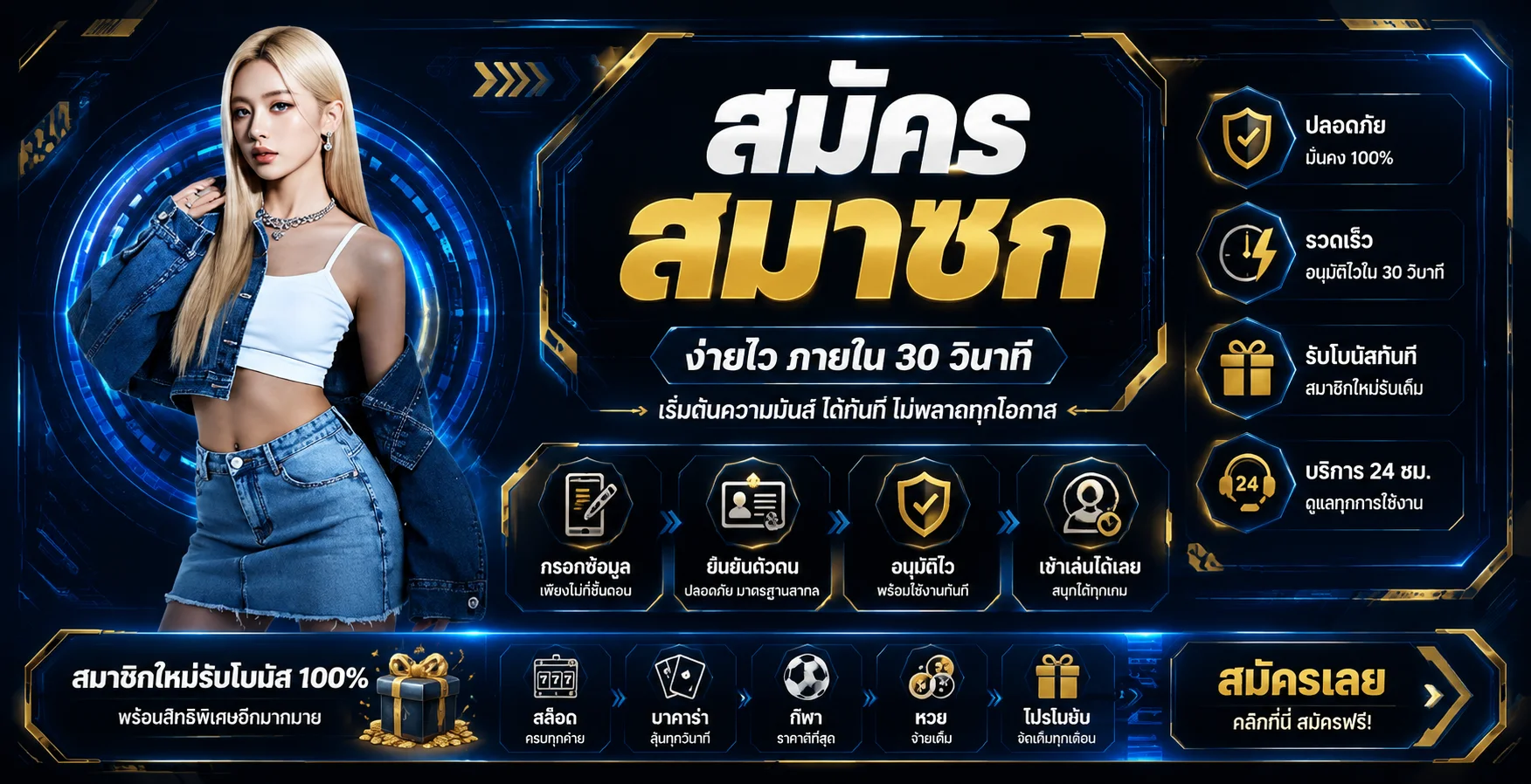 ขั้นตอนสมัครสมาชิก BPLAY555 พร้อมช่องกรอก OTP บนหน้าเว็บ
